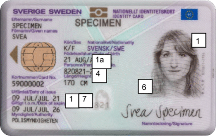 Swedish identity card